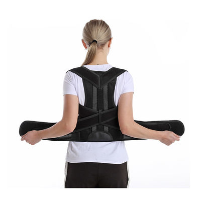 Orthopedic Orthosis factory, Buy good quality Orthopedic Orthosis ...